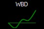 WBD